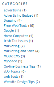 Blog Categories List